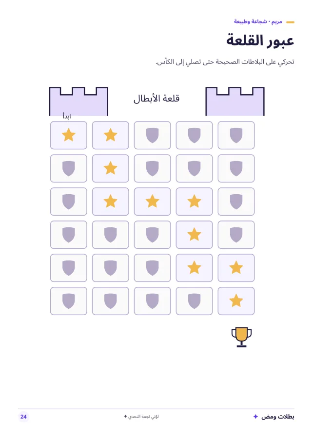 معاينة صفحة مريم