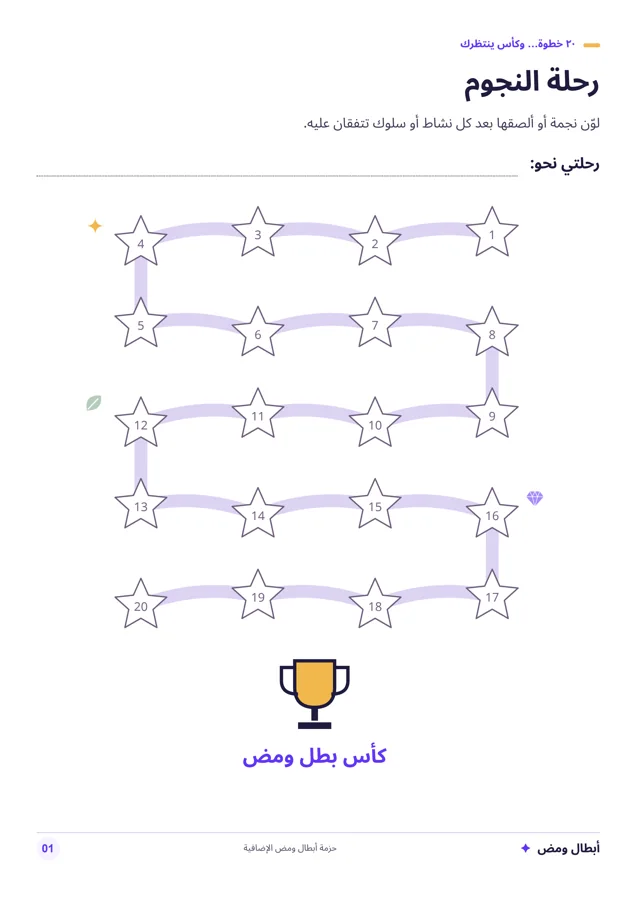 رحلة مكافآت أبطال ومض